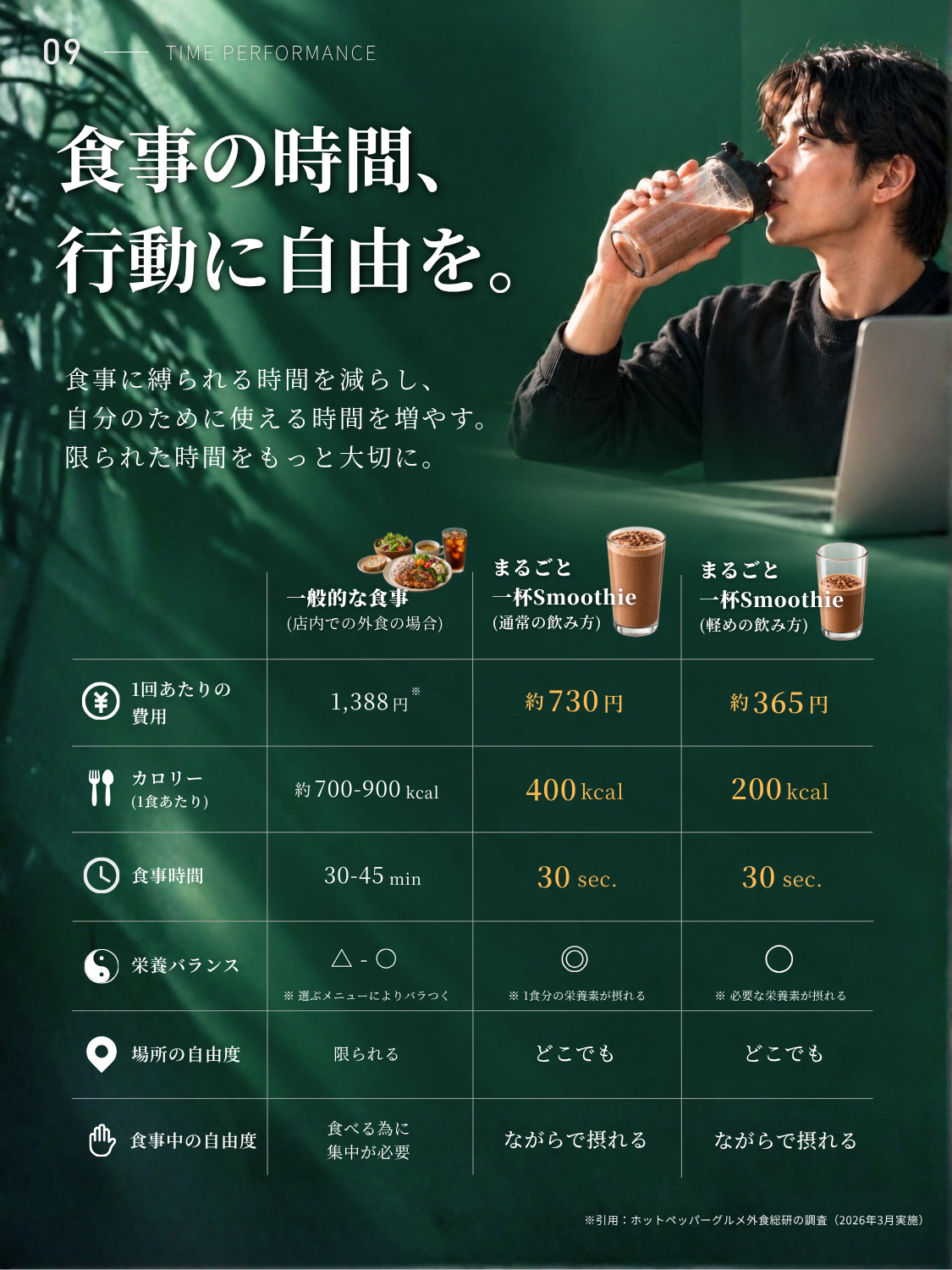 【10月31日㈯まで｜シェイカー付き予約販売】まるごと一杯Smoothie