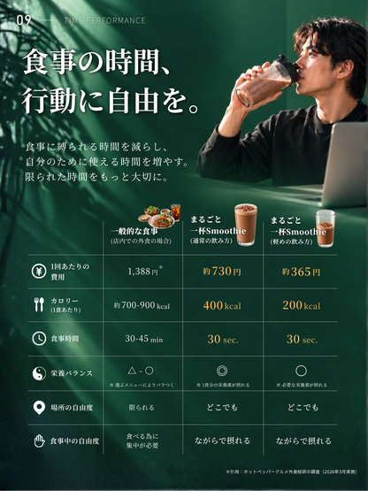 【10月31日㈯まで｜シェイカー付き予約販売】まるごと一杯Smoothie