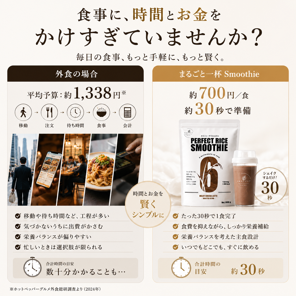 まるごと一杯Smoothie