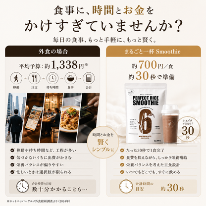 まるごと一杯Smoothie