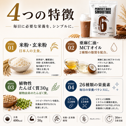 まるごと一杯Smoothie